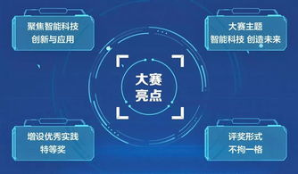 首屆ABB杯全國智能技術(shù)大賽征文 軟硬件創(chuàng)新，贏取豐厚獎(jiǎng)勵(lì)